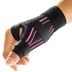 FREETOO Ergonomical Thumb Brace Right Hand or Left Hand for Arthritis Pain and Support,Thumb Splint for Trigger Thumb, Thumb Support for De Quervains Tenosynovitis, CMC Pain Relief (S/M Pink/Black)